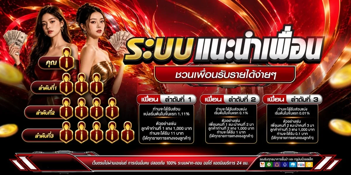 หน้าจอ HG228 ทางเข้าเว็บตรงบนมือถือ